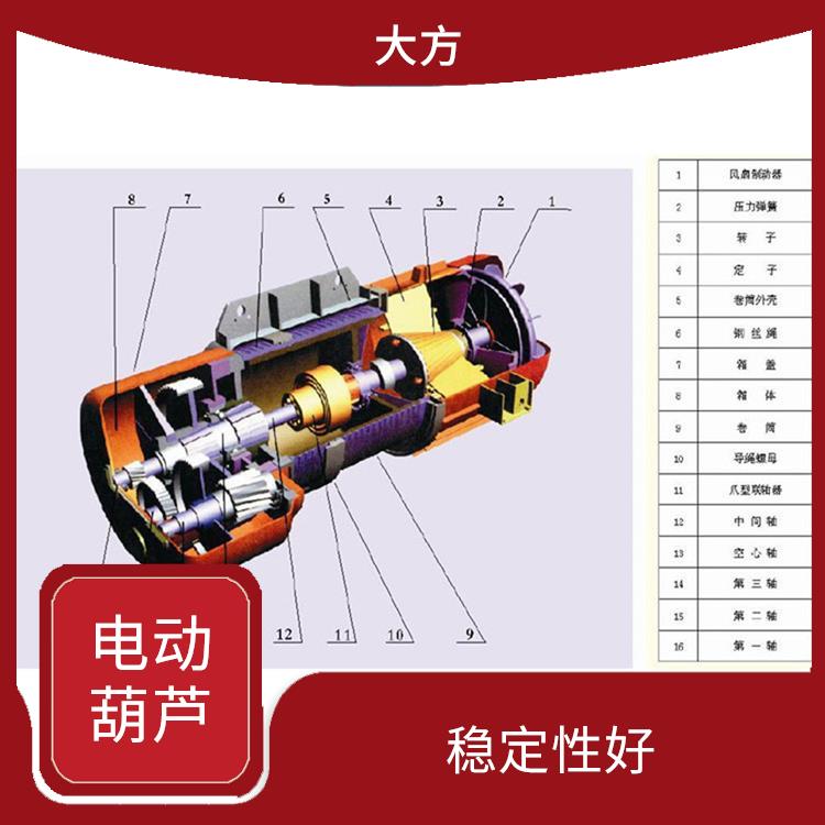 電動葫蘆廠家 體積小 使用壽命較長