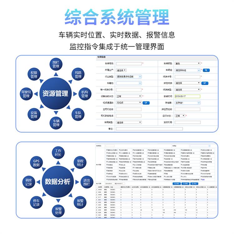 隐私保护行车仪