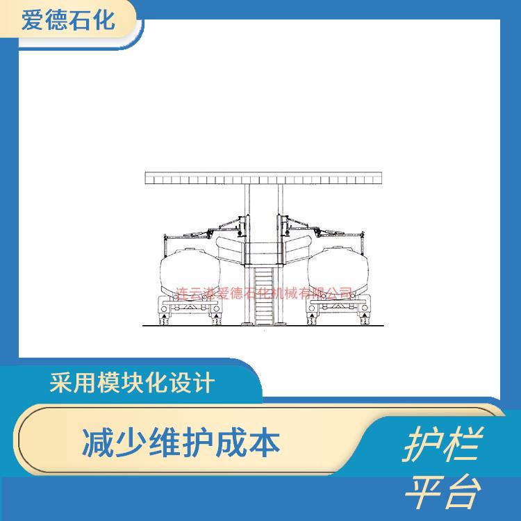 成都汽車平臺