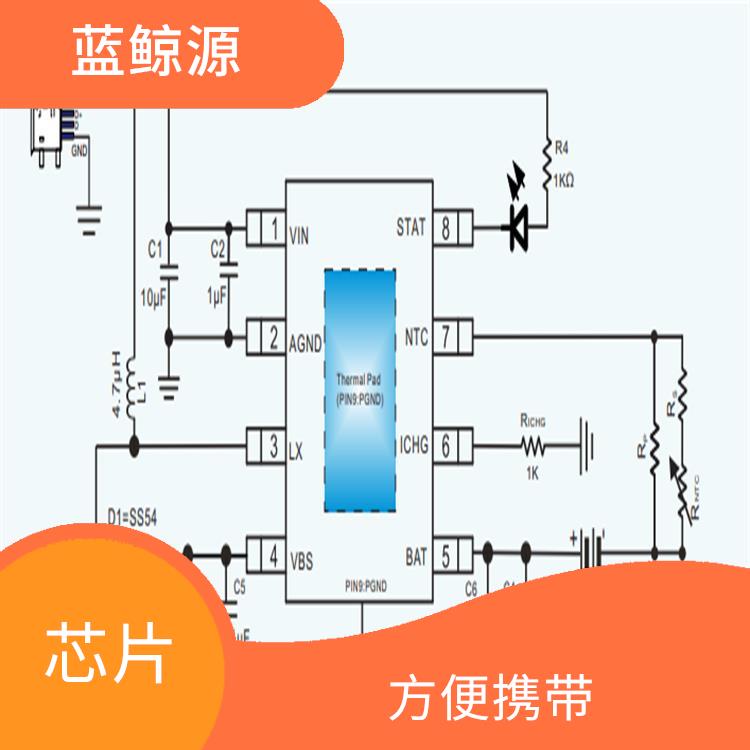 智浦芯 小巧輕便 適用于多種小型設(shè)備