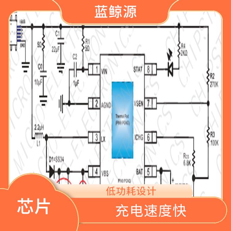 智浦芯微 使用壽命較長 通常采用低功耗設(shè)計