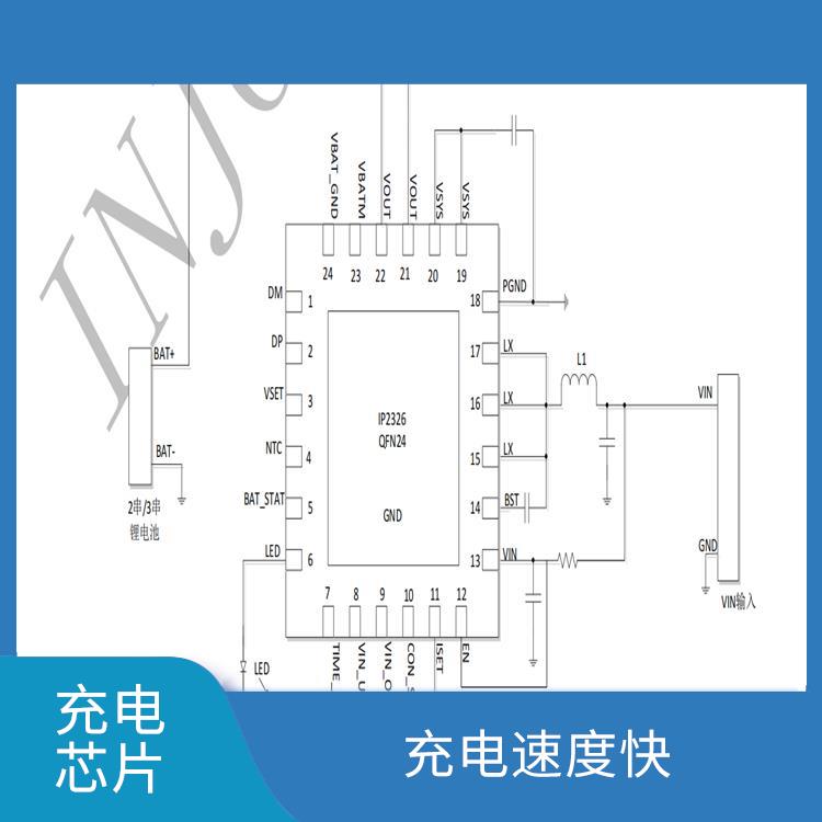 IP2326芯片參數(shù) 低功耗設(shè)計(jì) 充電速度快