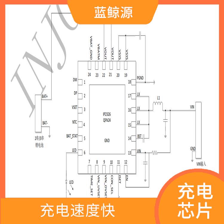 現(xiàn)貨IP2326 充電速度快 集成度高