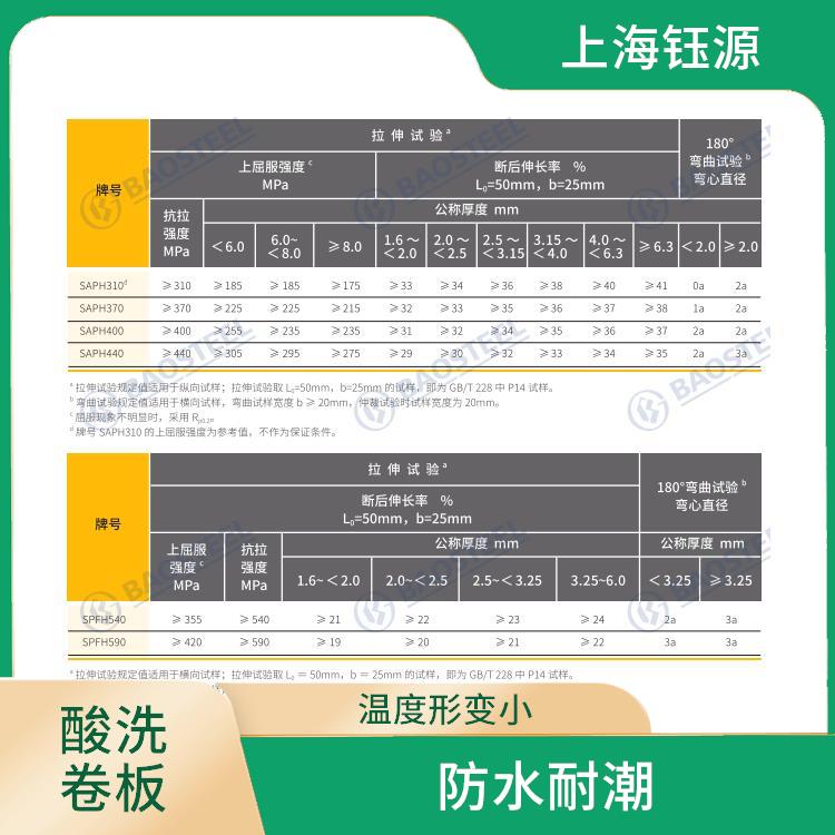 酸洗卷板S460MC 性能穩(wěn)定 耐腐蝕性好