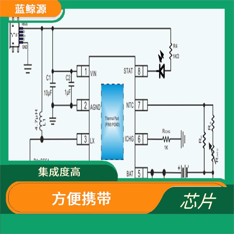 CS5090E價格 適用范圍廣 多種充電模式