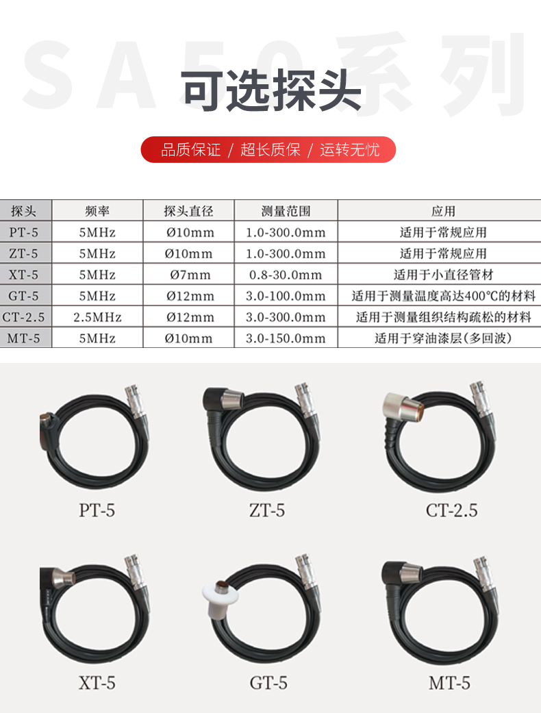 超声波测厚仪探头XT-5/PT-2.5/ZT-5