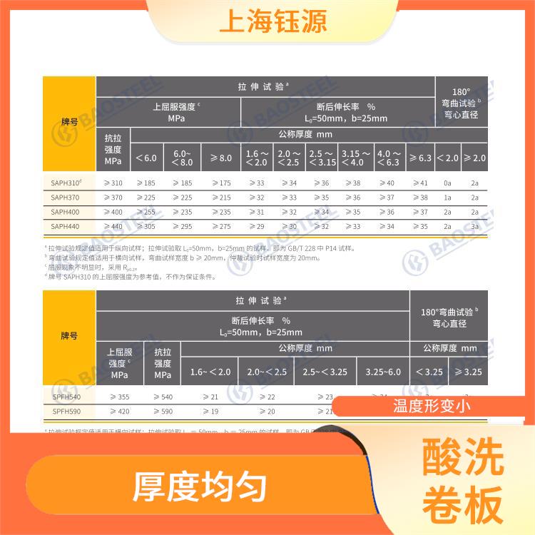 酸洗卷板QSTE600TM 穩(wěn)定性好 安裝簡單方便