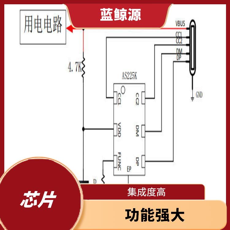 TYPE-C快充接收協(xié)議芯片 靈敏度好 采用低功耗設計