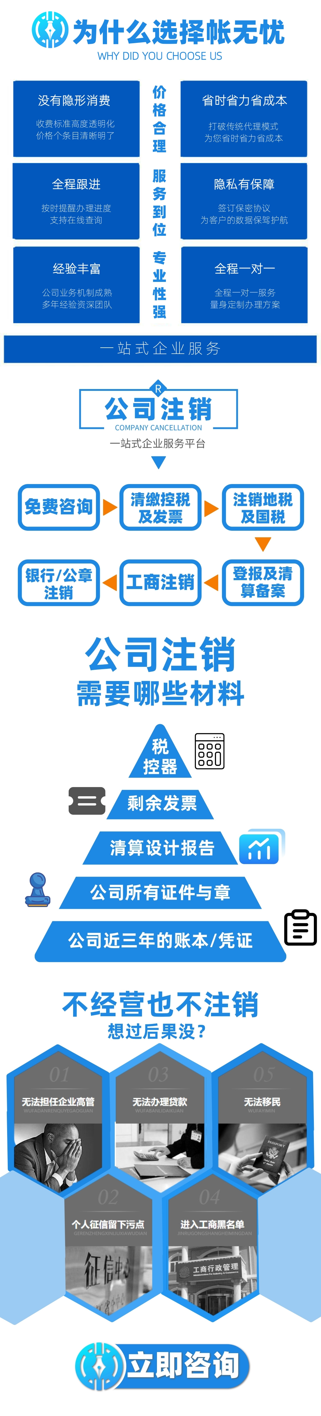 广州公司注销条件