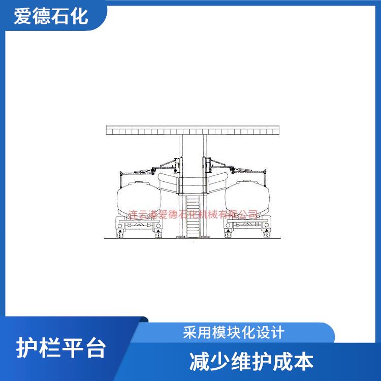 鄭州汽車平臺 耐磨損 耐高溫能力強