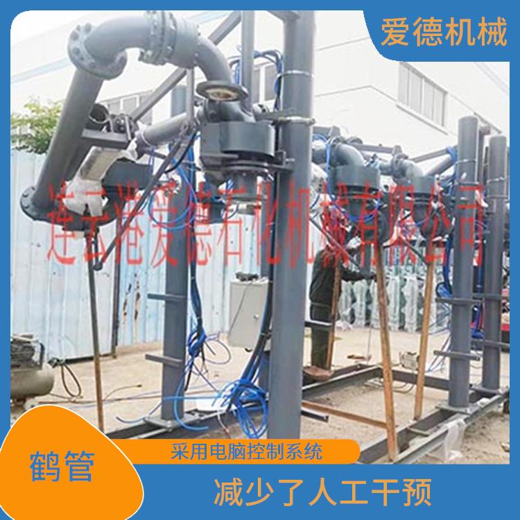 寧波自動化鶴管
