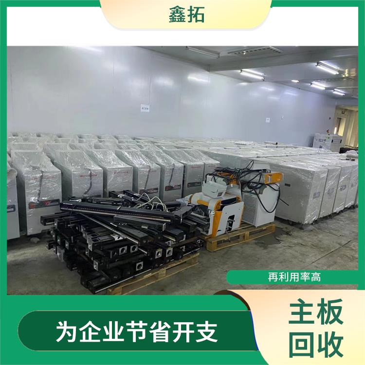 工业产品回收 对环境有所保护 能够节省资源