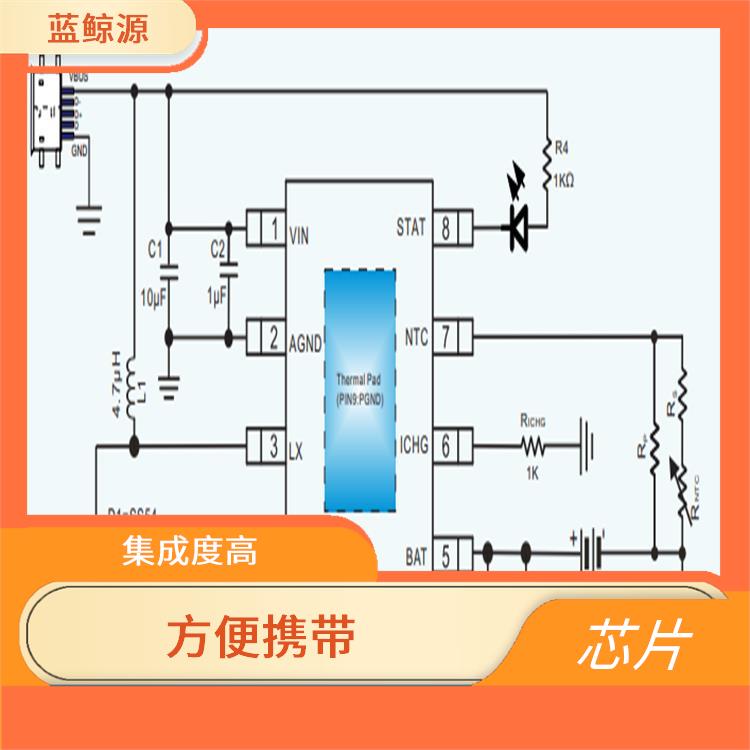 CS5090 適用范圍廣 可靠性高