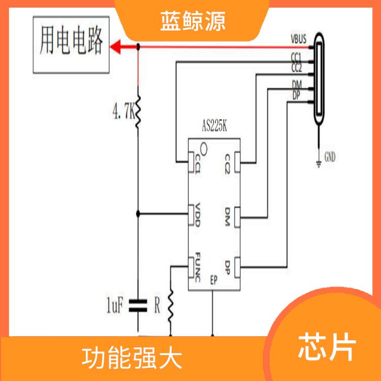 接收9V快充芯片 靈敏度好 小巧的封裝