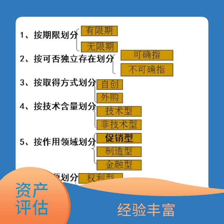 重庆著作权资产评估收费标准 多年评估经验 经验丰富