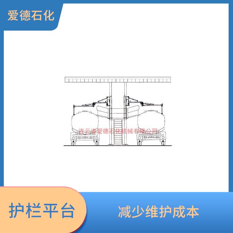 昆明鶴管平臺 安裝方式靈活多樣 耐磨損 耐高溫能力強