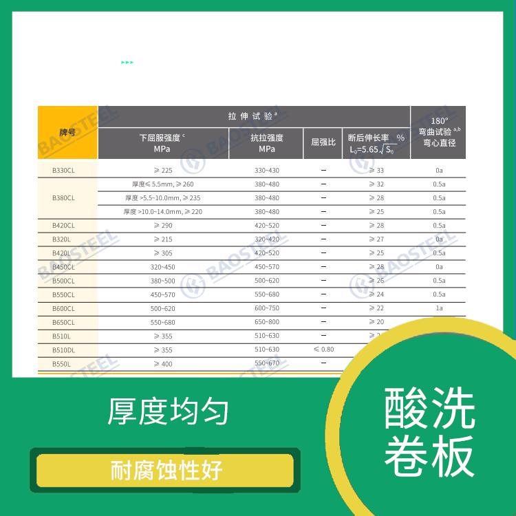 酸洗卷板QSTE700TM 性能穩定 安裝簡單方便