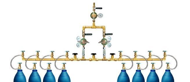 氨气氢气汇流排 集中控制半自动汇流排