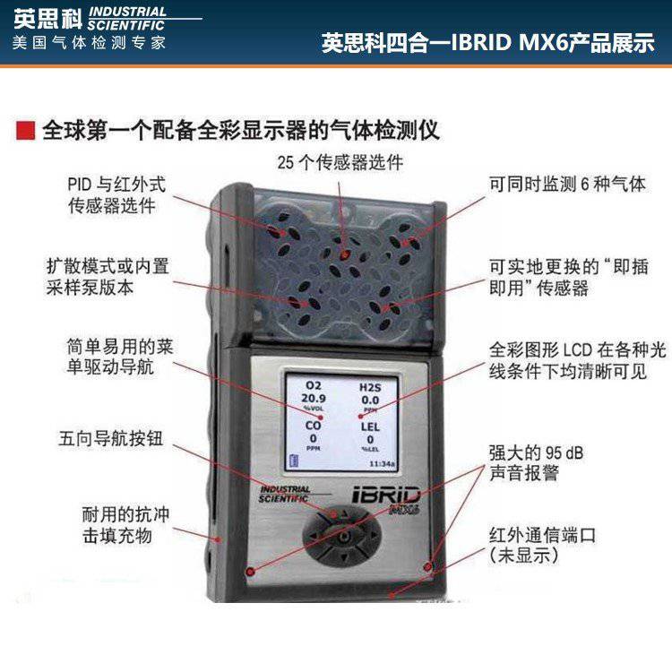 英思科MX6多气体检测仪 英思科便携式气体检测仪