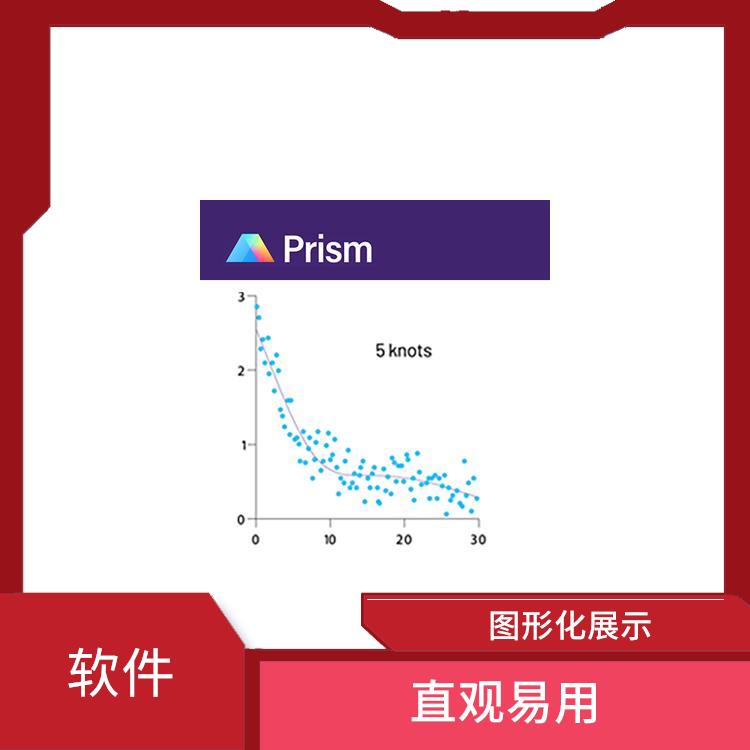 prism数据分析 图形化展示 直观的图形界面