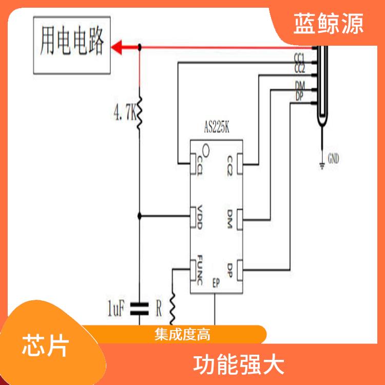 AS225K 兼容性強(qiáng) 集成度高