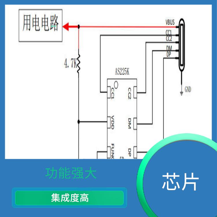 受電協(xié)議芯片 功能強(qiáng)大 使用壽命較長