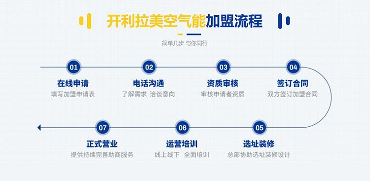 开利拉美空气能 5重防护 智能联动控制 小区集中供暖 多种规格型号