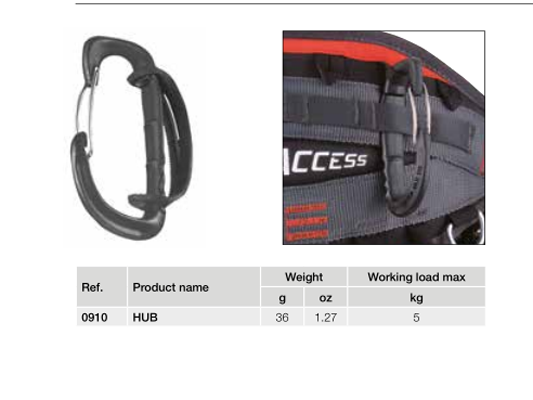 CAMP/坎普 0910 塑料材質裝備環
