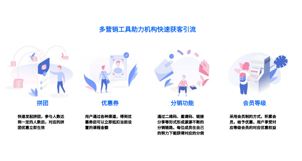 广州现在知识付费平台有哪些 欢迎来电 智课云科技供应