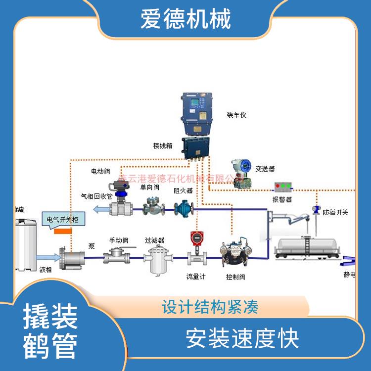 延边低温撬装鹤管厂家 减少阻力和压力损失 有助于保持管道系统的清洁和卫生