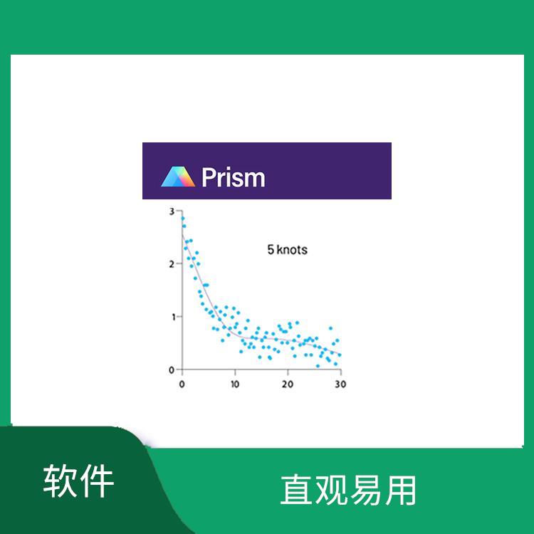 prism数据分析 图形化展示 直观易用