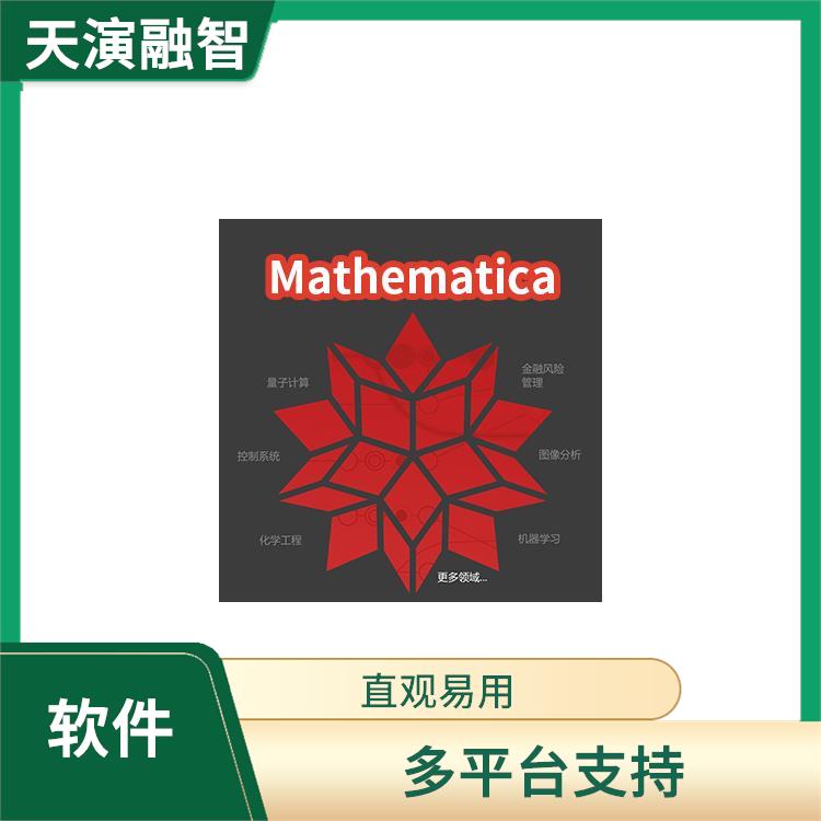 mathematica作图函数 操作简单 直观的图形界面
