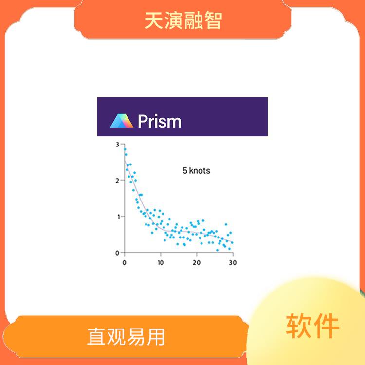 Prism软件 直观易用 多平台支持