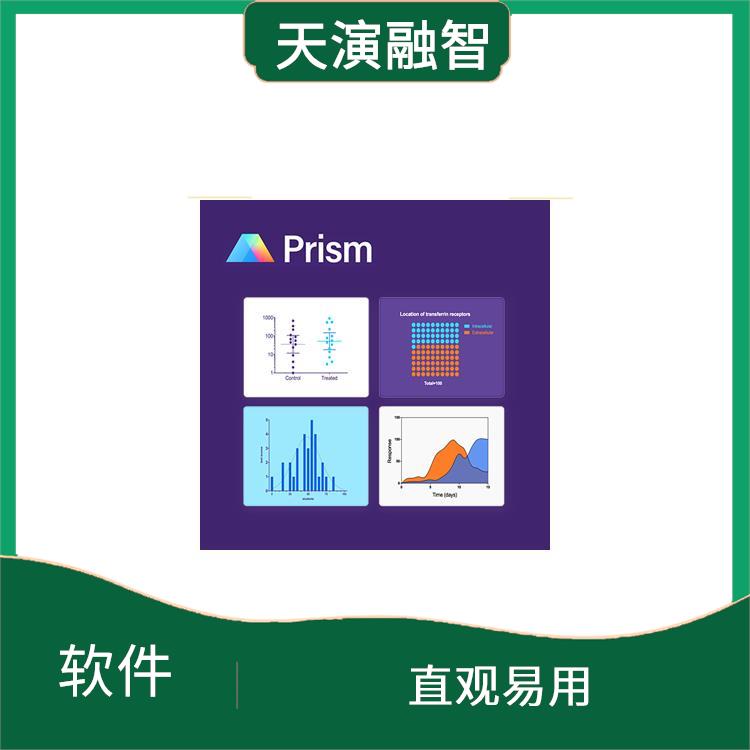 prism数据分析 直观的图形界面 多种数据格式支持