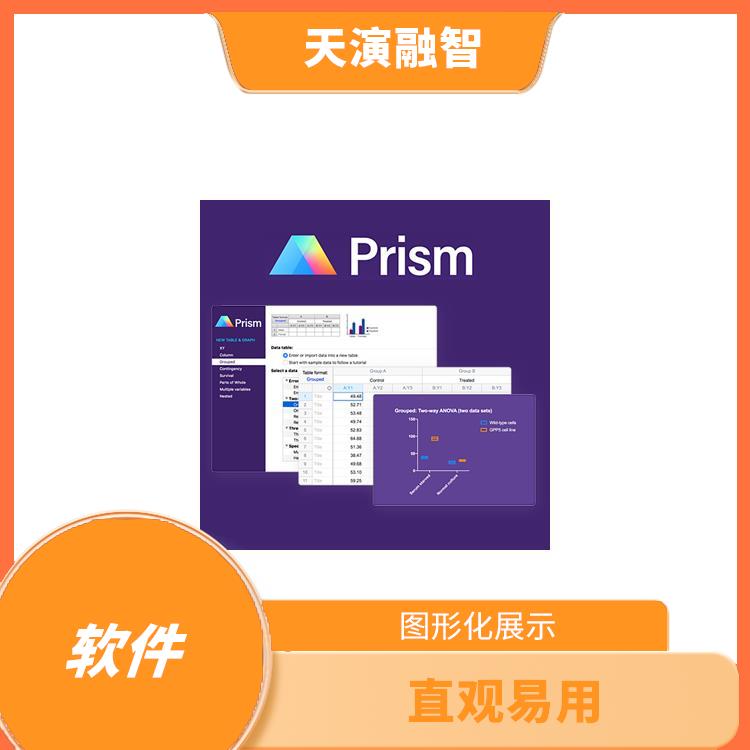 Prism软件 操作简单 界面简洁明了