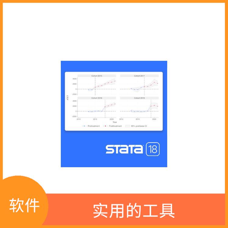 stata中文版 强大的分子克隆功能 PCR模拟和优化