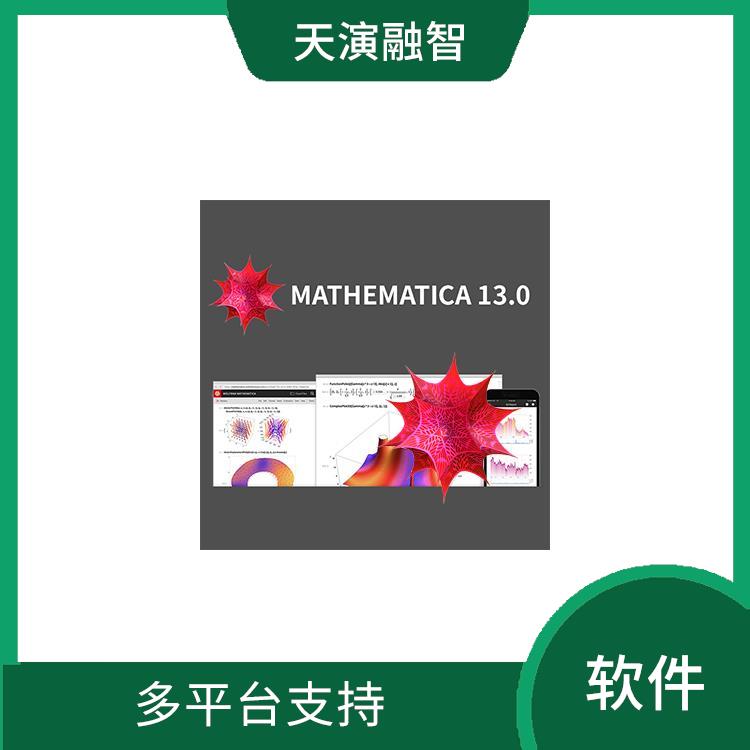 mathematica教程 图形化展示 实用的工具