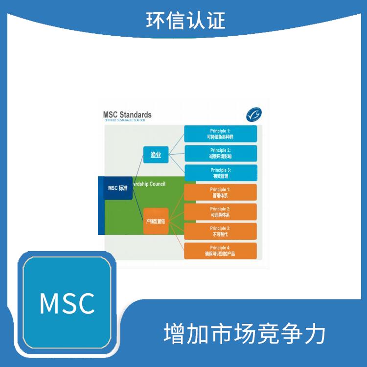 MSC怎么申请 提高产品质量和安全性 严格的评估标准