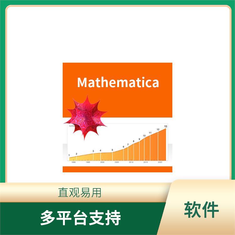 mathematica教程 图形化展示 直观的图形界面