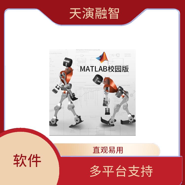 Matlab软件 实用的工具 图形化展示