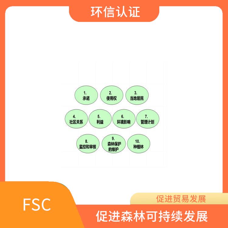 FSC介绍 保护森林生态环境 持续监管和更新