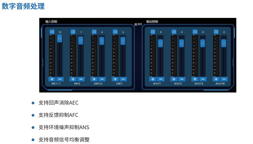 固原云会议综合管理主机