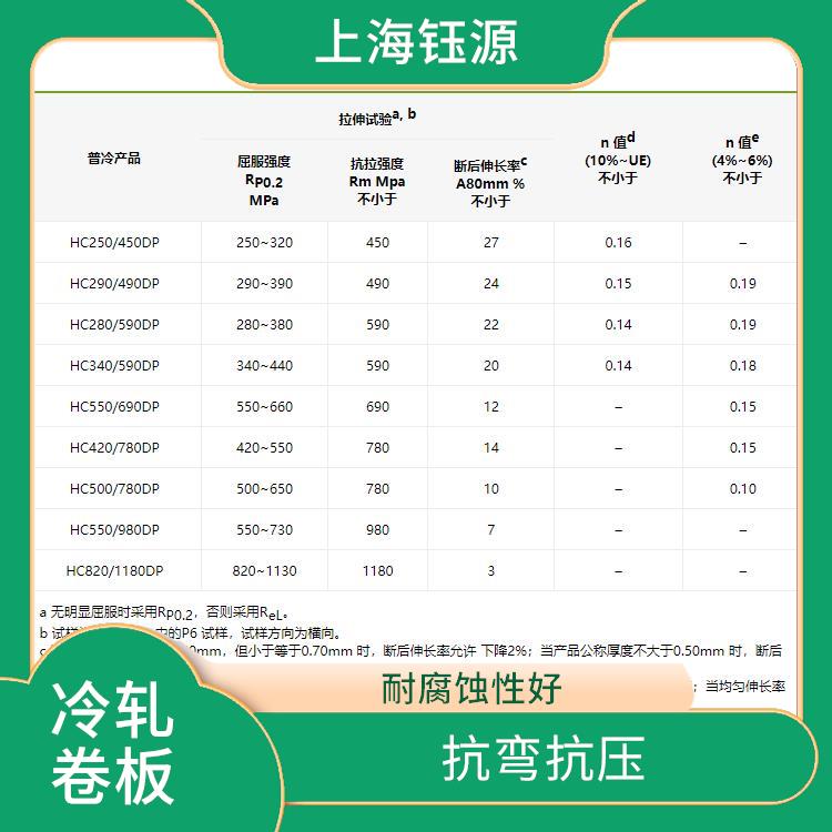 冷轧卷板ST37-2G 抗弯抗压 强度高 韧性好