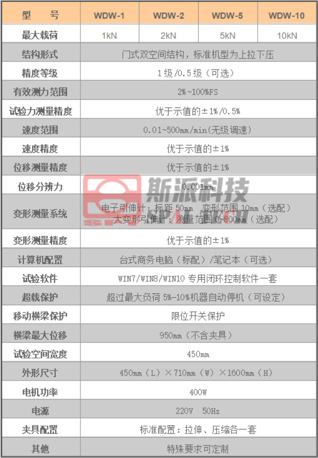 济南斯派GDW系列支架式材料试验机**高低温试验箱 试验机厂家配套