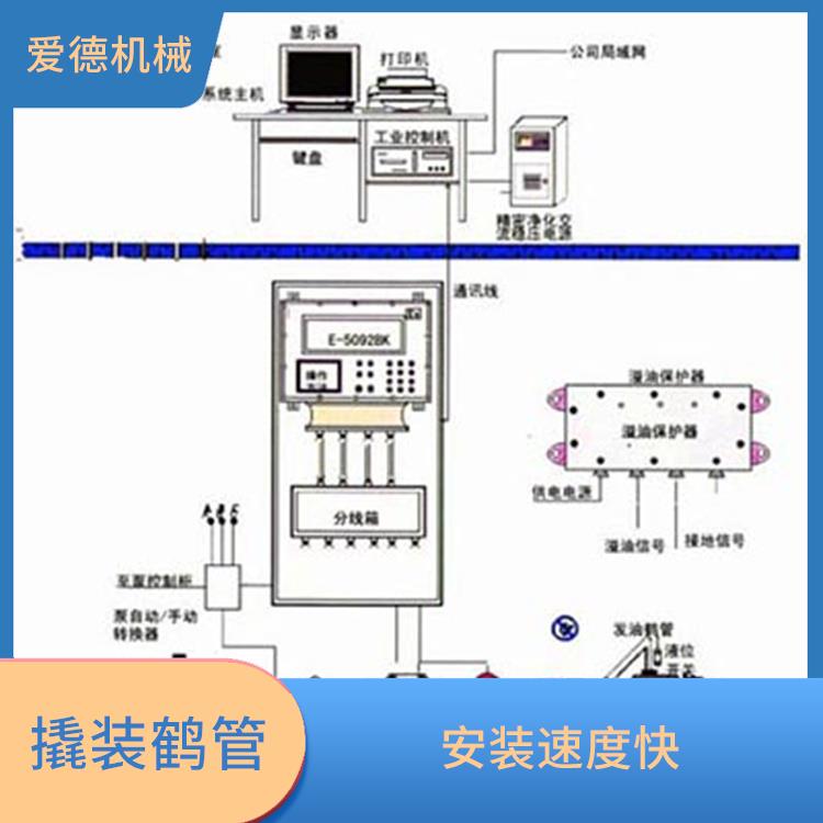 撫順低溫撬裝鶴管廠家