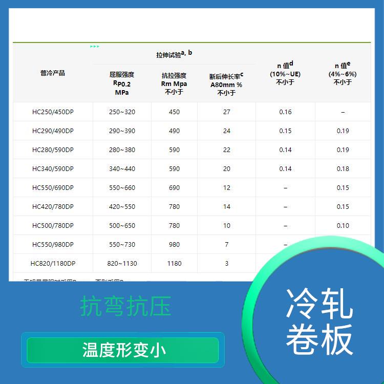 冷轧卷板 抗弯抗压 耐腐蚀性好