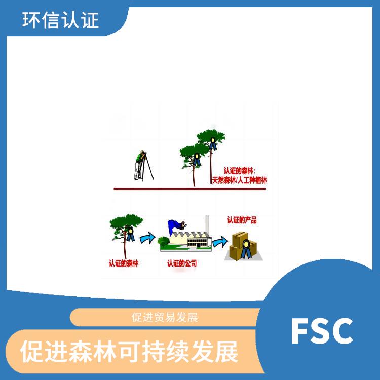 FSC认证是什么意思 提高产品质量和安全性 严格的评估标准