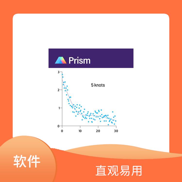 Prism软件 操作简单 直观的图形界面 PCR模拟和优化