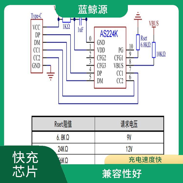 9V誘騙芯片 兼容性好 充電速度快