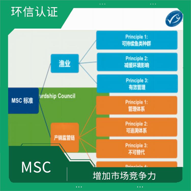 MSC認證條件 促進漁業可持續發展 具有廣泛的認可度和影響力